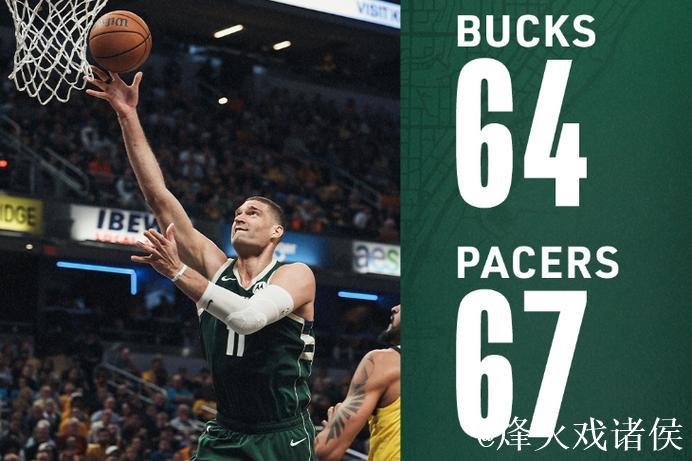 国王险胜公牛豪取7连胜 步行者终结骑士12连胜 国王险胜公牛豪取7连胜 步行者终结骑士12连胜