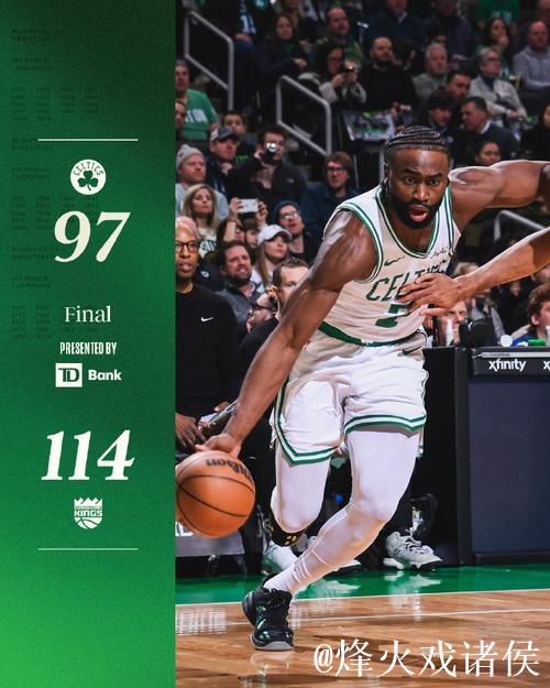 小萨23+28国王大胜绿军6连胜 公牛送奇才5连败 小萨23+28国王大胜绿军6连胜 公牛送奇才5连败