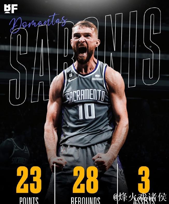 小萨23+28国王大胜绿军6连胜 公牛送奇才5连败 小萨23+28国王大胜绿军6连胜 公牛送奇才5连败