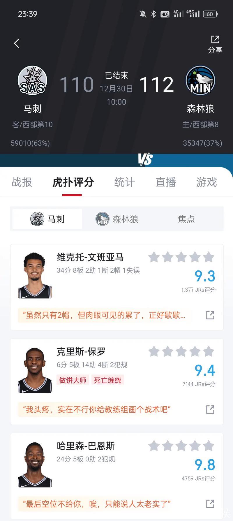 激烈对决6人遭驱逐 热火险胜火箭 森林狼力克马刺